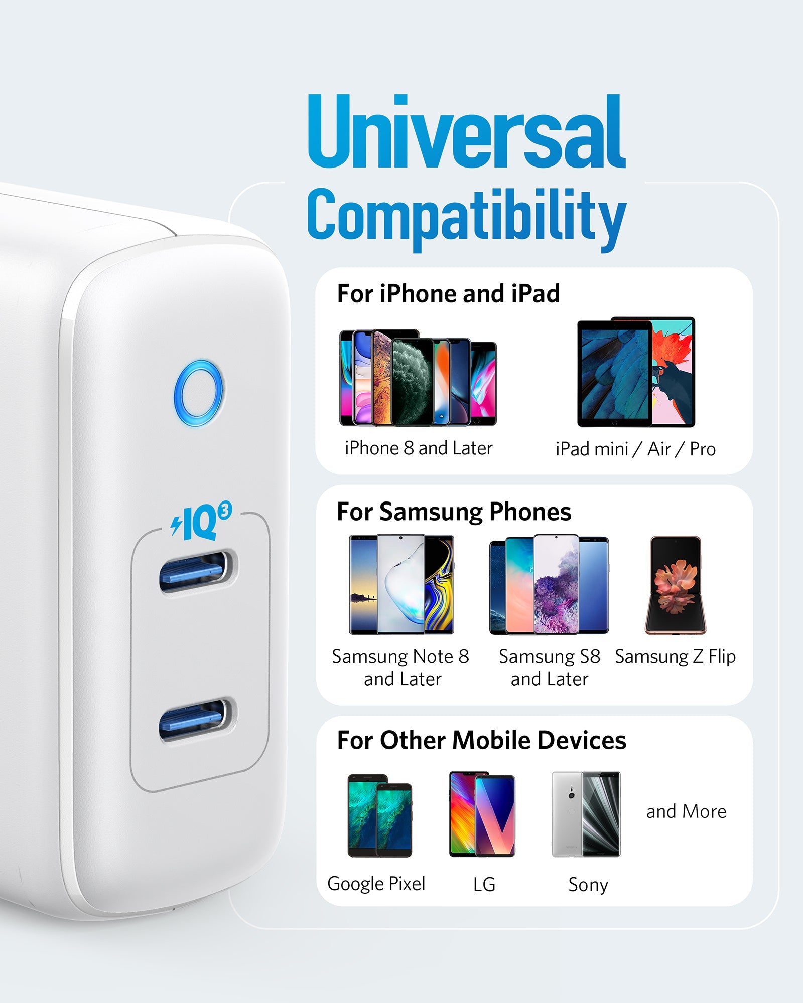 Anker <b>324</b> Charger (40W)
